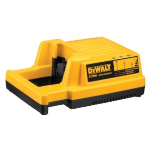 Construction Equipment Sales