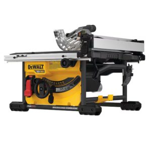  Construction Equipment Sales 