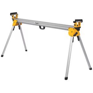  Construction Equipment Sales 