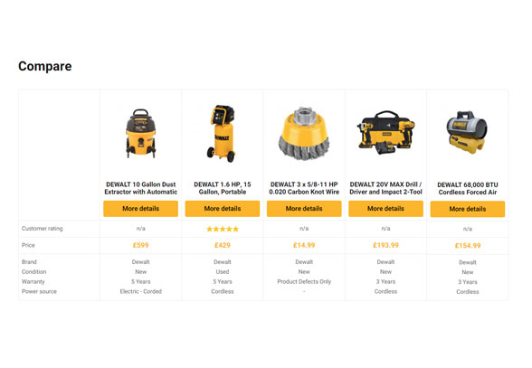  Construction Equipment Sales 